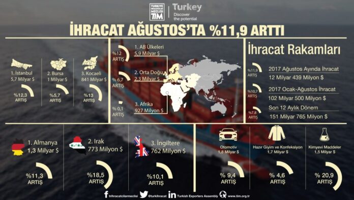 agust_ihr_info
